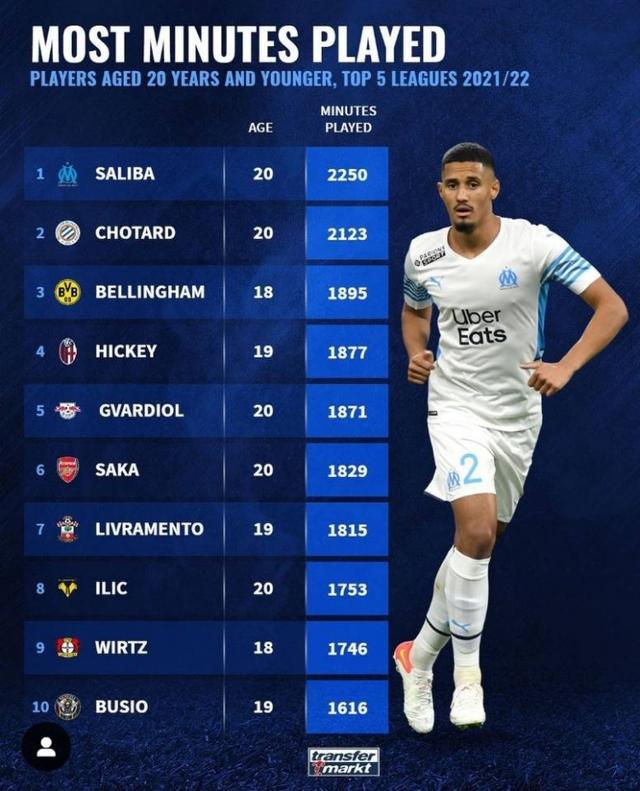 来潜力 来潜力