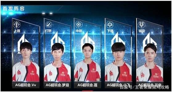曾率領國家 曾率領國家