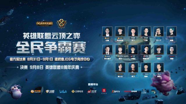 部之间的合 部之间的合